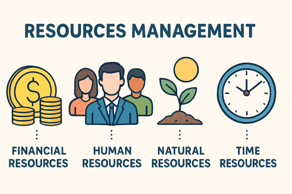 Comprehensive Resource Management Services for Smarter, More Efficient Operations